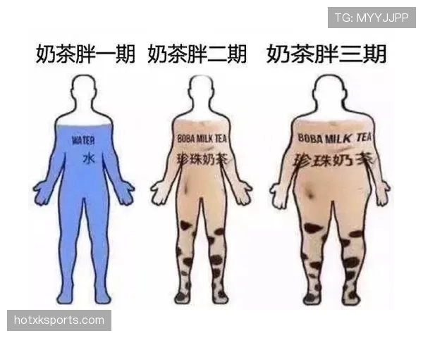 史梦瑶训练完随手晒出的早餐餐盘,这自律程度看得我默默放下了手里的奶茶 史梦瑶训练完随手晒出的早餐餐盘,这自律程度看得我默默放下了手里的奶茶